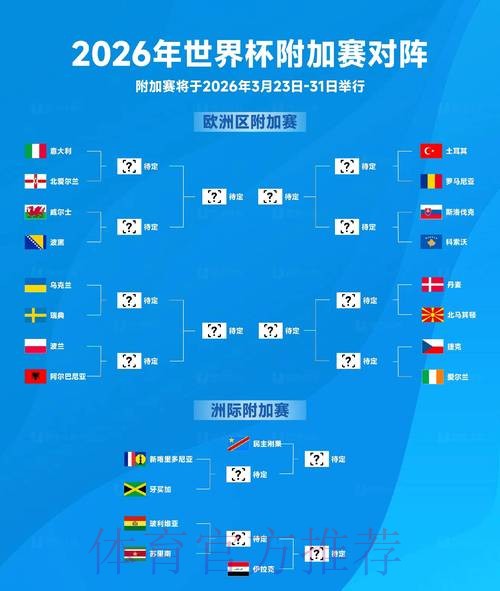 2026世界杯买球平台排行解析 2026世界杯买球平台排行解析