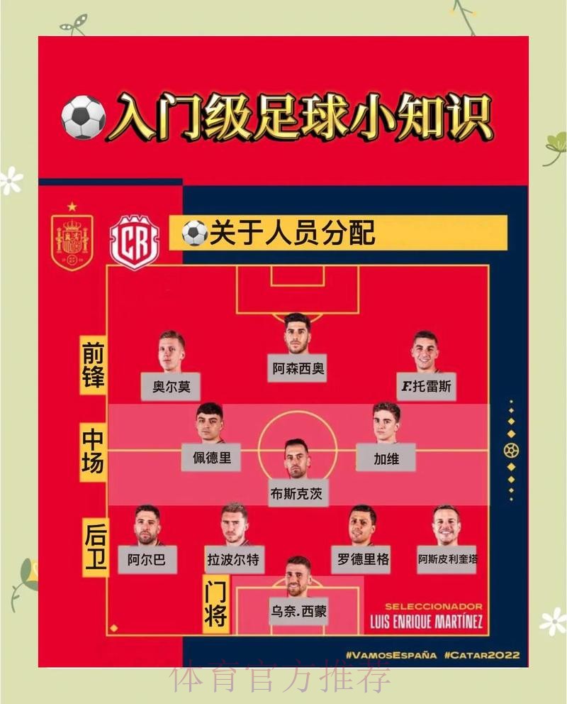 世界杯投注技巧与实用攻略