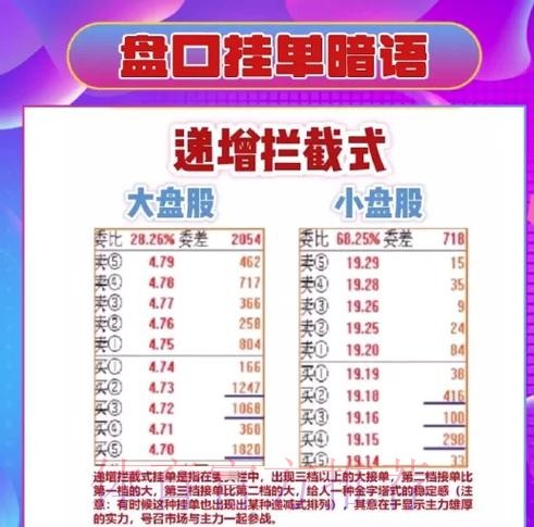 揭秘世界杯盘口入口攻略 揭秘世界杯盘口入口攻略