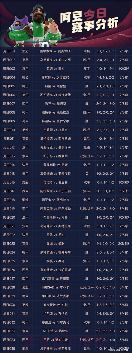 世界杯投注平台:赛事信息实时更新与比分预测 世界杯投注平台:赛事信息实时更新与比分预测