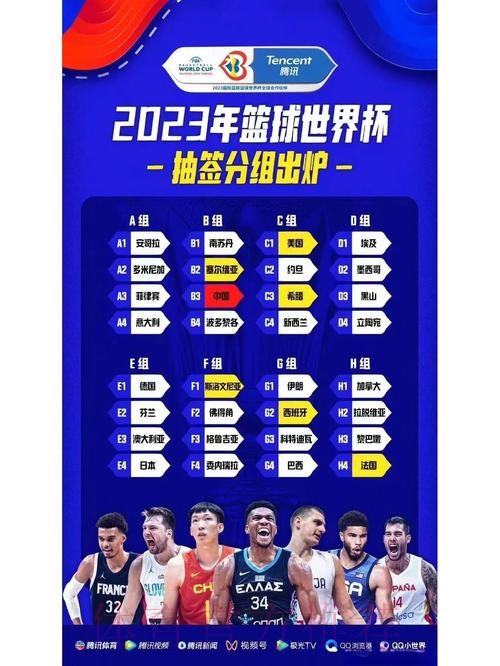 2023世界杯最佳下注推荐指南 2023世界杯最佳下注推荐指南