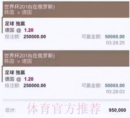 世界杯投注十大误区，助你轻松规避